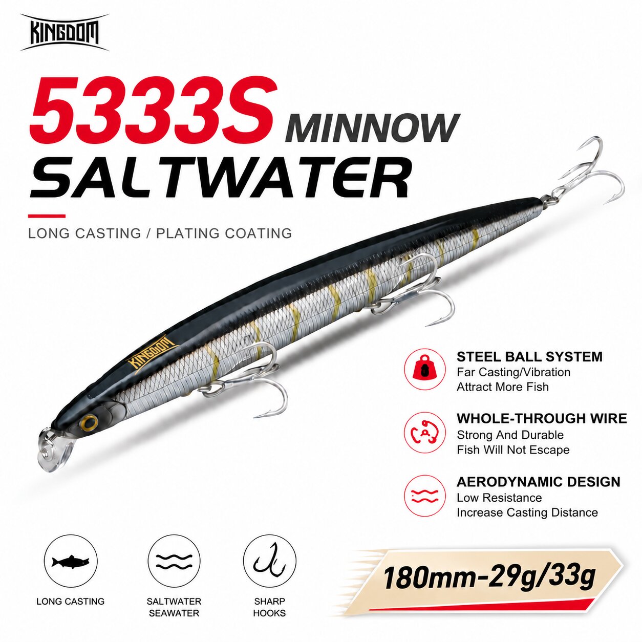 طعم صيد صناعي Kingdom Isca بطو - مراجعة Fishing Lure Spinnerbait وسعره