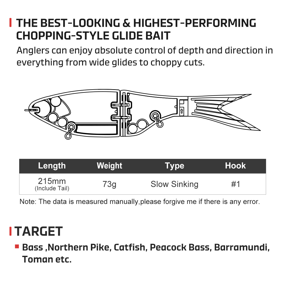 Noeby 215 مللي متر 73gAmata ال - مراجعة Fishing Lure Spinnerbait وسعره